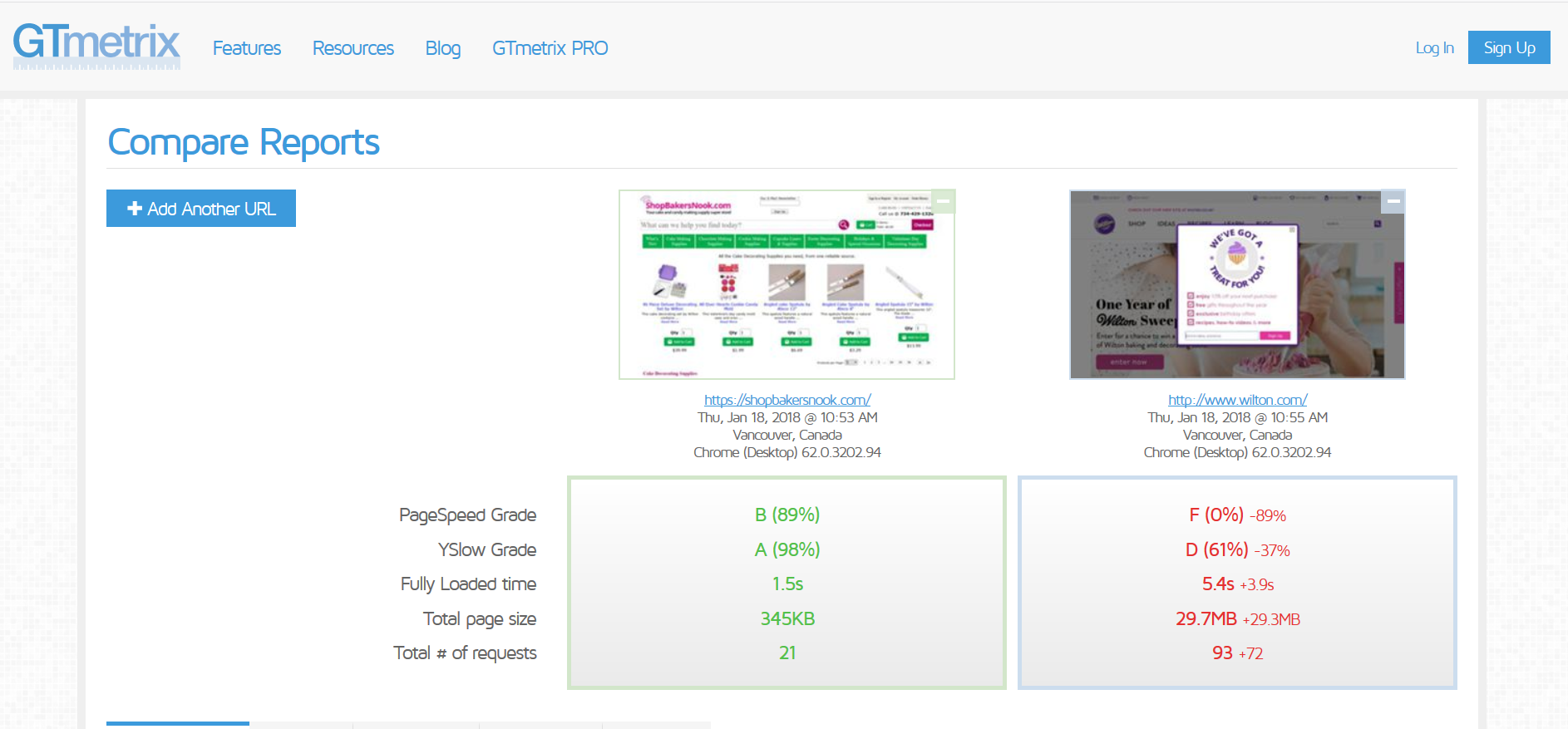 Comparison speed test Comparison speed test
